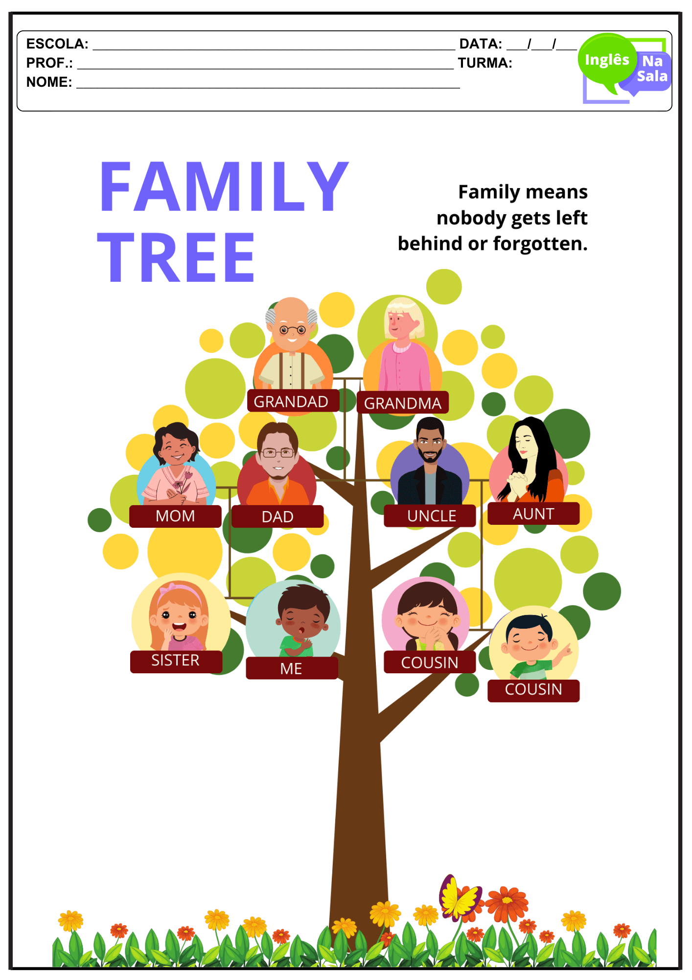 Aprenda a Falar Sobre Família em Inglês: 5 Atividades Divertidas para ...