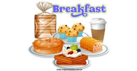 Atividades de Inglês Breakfast: Como Ensinar o Vocabulário de Café da Manhã